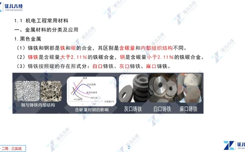 01.1029一建机电章节精要1_2026年一级建造师_2026年一建机电_2025年一建机电SVIP_02-基础精讲✿高端面授✿深度强化_09-机电《章节精要课》朱旭阳ZBJ