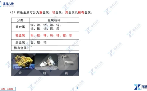 01.1029一建机电章节精要1_2026年一级建造师_2026年一建机电_2025年一建机电SVIP_02-基础精讲✿高端面授✿深度强化_09-机电《章节精要课》朱旭阳ZBJ