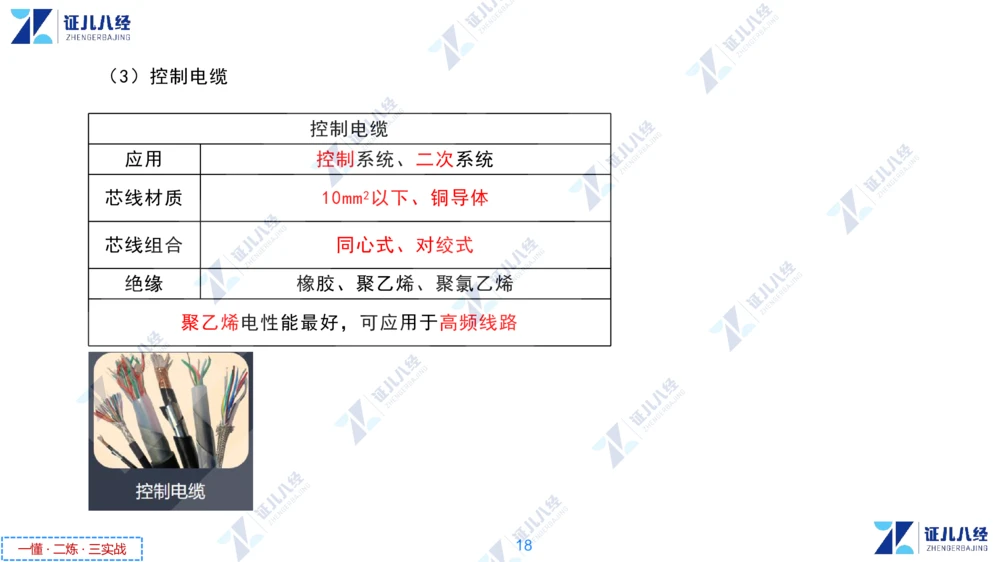 01.1029一建机电章节精要1_2026年一级建造师_2026年一建机电_2025年一建机电SVIP_02-基础精讲✿高端面授✿深度强化_09-机电《章节精要课》朱旭阳ZBJ