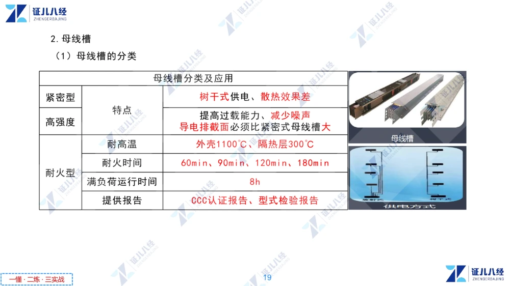 01.1029一建机电章节精要1_2026年一级建造师_2026年一建机电_2025年一建机电SVIP_02-基础精讲✿高端面授✿深度强化_09-机电《章节精要课》朱旭阳ZBJ