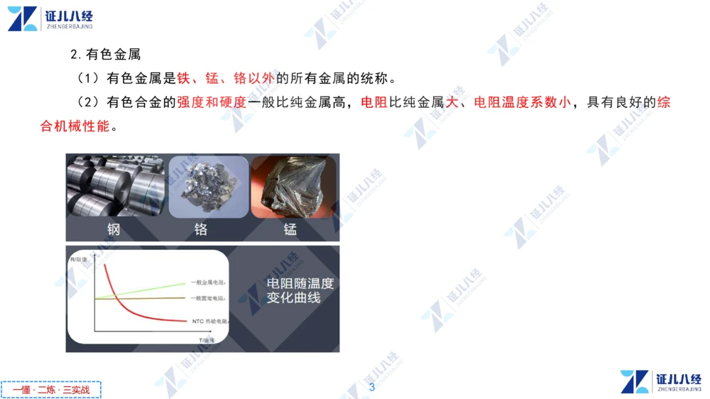 01.1029一建机电章节精要1_2026年一级建造师_2026年一建机电_2025年一建机电SVIP_02-基础精讲✿高端面授✿深度强化_09-机电《章节精要课》朱旭阳ZBJ