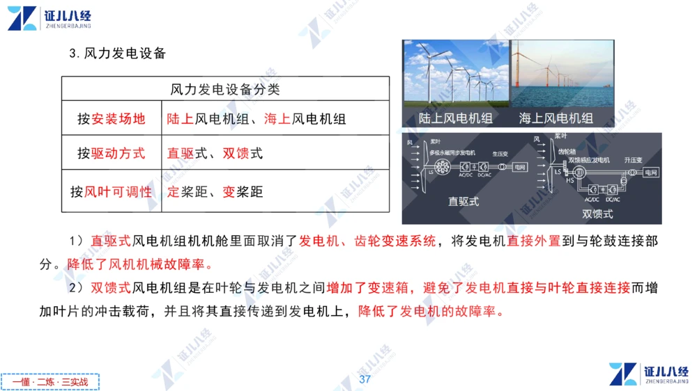 01.1029一建机电章节精要1_2026年一级建造师_2026年一建机电_2025年一建机电SVIP_02-基础精讲✿高端面授✿深度强化_09-机电《章节精要课》朱旭阳ZBJ