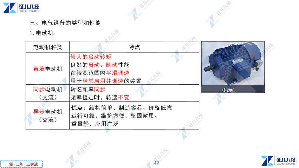 01.1029一建机电章节精要1_2026年一级建造师_2026年一建机电_2025年一建机电SVIP_02-基础精讲✿高端面授✿深度强化_09-机电《章节精要课》朱旭阳ZBJ