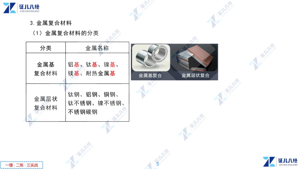 01.1029一建机电章节精要1_2026年一级建造师_2026年一建机电_2025年一建机电SVIP_02-基础精讲✿高端面授✿深度强化_09-机电《章节精要课》朱旭阳ZBJ