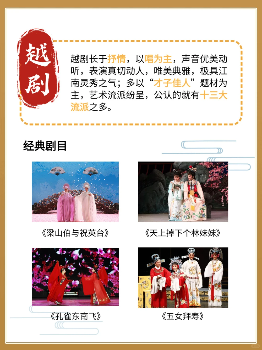 非遗越剧女小生发掘创新越剧新篇章_中小学精品资料(高清可打印)_古文化大全集628份高清资料整理版