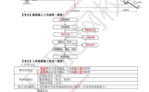 01.2025一建公路直播密训（一）-吴然-725_2026年一级建造师_2026年一建公路_2025年一建公路SVIP_04-冲刺串讲✿考点强化✿小灶集训_26-公路《直播密训班》吴然HQ