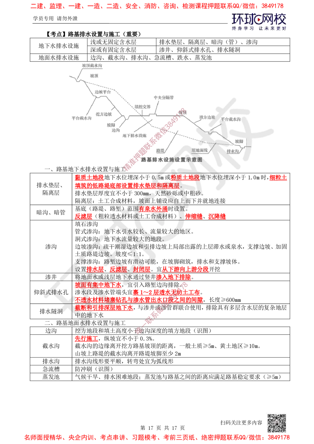 01.2025一建公路直播密训（一）-吴然-725_2026年一级建造师_2026年一建公路_2025年一建公路SVIP_04-冲刺串讲✿考点强化✿小灶集训_26-公路《直播密训班》吴然HQ