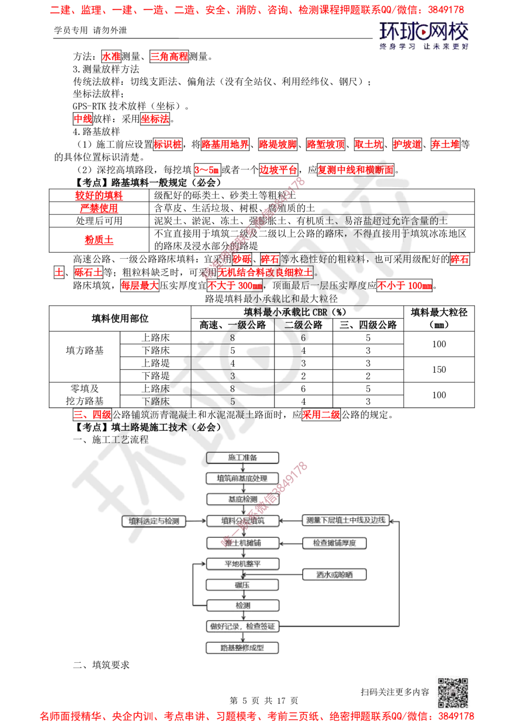 01.2025一建公路直播密训（一）-吴然-725_2026年一级建造师_2026年一建公路_2025年一建公路SVIP_04-冲刺串讲✿考点强化✿小灶集训_26-公路《直播密训班》吴然HQ