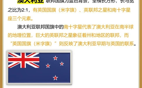 涨知识｜那些让人傻傻分不清的国家国旗_中小学精品资料(高清可打印)_常识知识大全集140份高清资料整理版