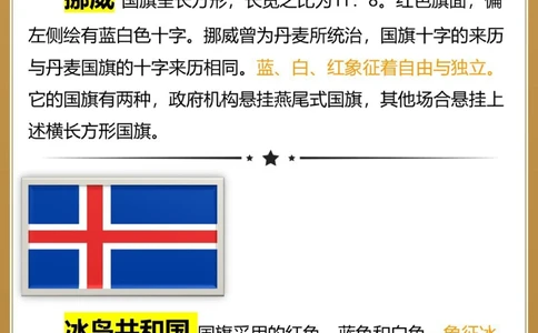 涨知识｜那些让人傻傻分不清的国家国旗_中小学精品资料(高清可打印)_常识知识大全集140份高清资料整理版