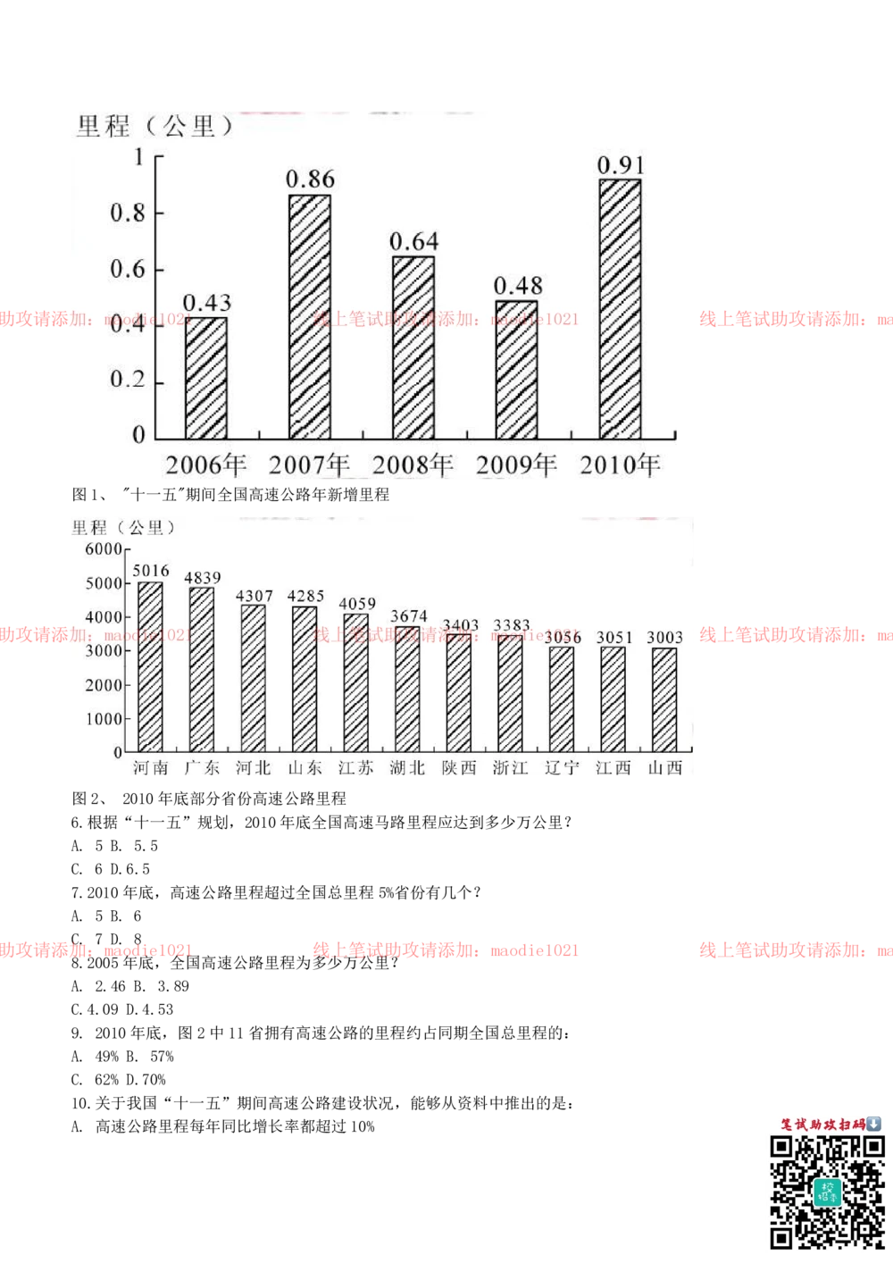 0-华夏银行2013年校招招聘考试笔试试卷完整真题及答案解析_2025春招题库汇总_银行题库-1_银行全套上岸资料_各银行笔试真题_华夏银行上岸资料_0-华夏银行历年笔试真题(12-15年)