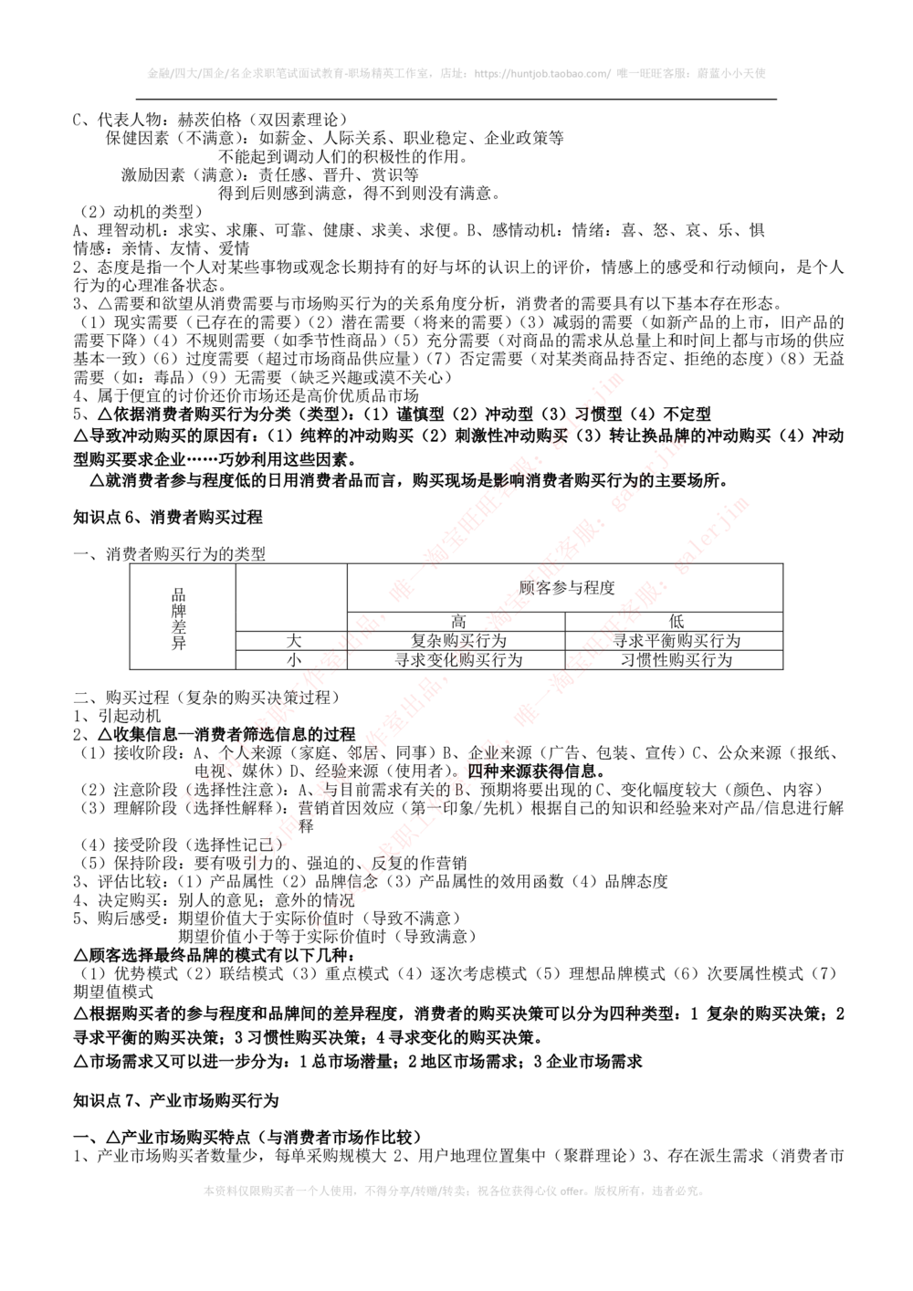 2-2-市场类专业知识点--市场营销复习知识点讲义整理_三桶油_中石化笔试_中石化笔试_3、中石化招聘笔试完整知识点（专业知识部分）
