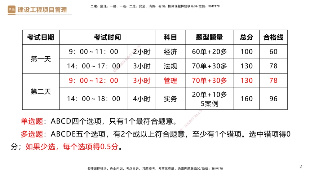 01.2026杨彬-必考速成-管理1_2026年一级建造师_2026年一建管理_2026年一建管理SVIP_2026一建管理SVIP_02-基础精讲✿高端面授✿深度强化_03-2026年一建管理-嗨学网校-必学速成直播-杨彬