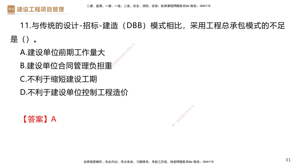 01.2026杨彬-必考速成-管理1_2026年一级建造师_2026年一建管理_2026年一建管理SVIP_2026一建管理SVIP_02-基础精讲✿高端面授✿深度强化_03-2026年一建管理-嗨学网校-必学速成直播-杨彬