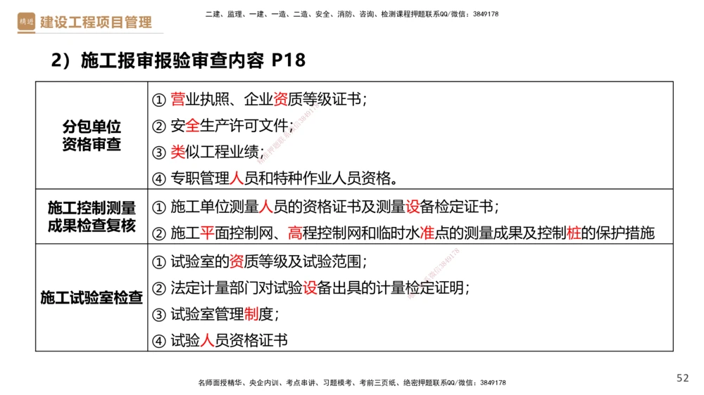 01.2026杨彬-必考速成-管理1_2026年一级建造师_2026年一建管理_2026年一建管理SVIP_2026一建管理SVIP_02-基础精讲✿高端面授✿深度强化_03-2026年一建管理-嗨学网校-必学速成直播-杨彬
