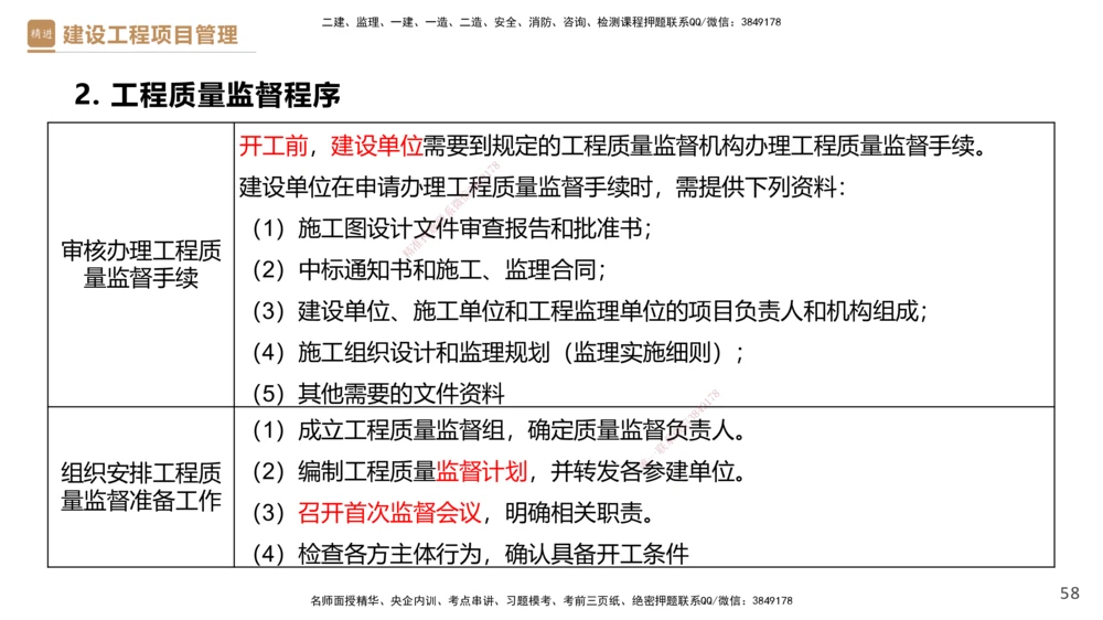 01.2026杨彬-必考速成-管理1_2026年一级建造师_2026年一建管理_2026年一建管理SVIP_2026一建管理SVIP_02-基础精讲✿高端面授✿深度强化_03-2026年一建管理-嗨学网校-必学速成直播-杨彬