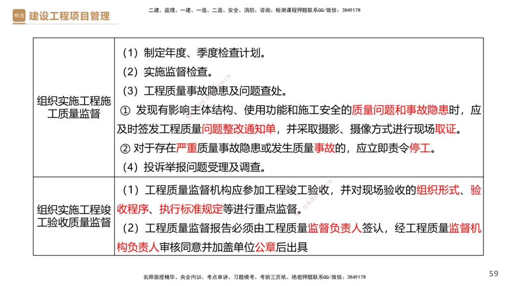 01.2026杨彬-必考速成-管理1_2026年一级建造师_2026年一建管理_2026年一建管理SVIP_2026一建管理SVIP_02-基础精讲✿高端面授✿深度强化_03-2026年一建管理-嗨学网校-必学速成直播-杨彬