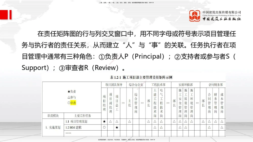 01.08一建《管理》新教材变动解析课（第1轮）_2026年一级建造师_2026年一建管理_2025年一建管理SVIP_02-基础精讲✿高端面授✿深度强化_16-管理《教材精讲班》赵长歌JGS_讲义