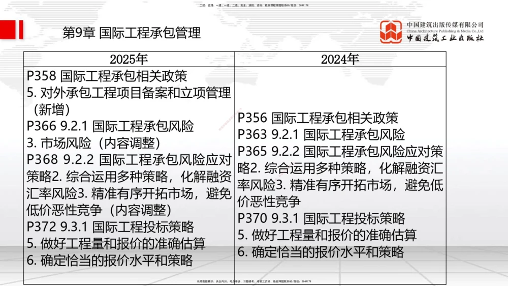 01.08一建《管理》新教材变动解析课（第1轮）_2026年一级建造师_2026年一建管理_2025年一建管理SVIP_02-基础精讲✿高端面授✿深度强化_16-管理《教材精讲班》赵长歌JGS_讲义