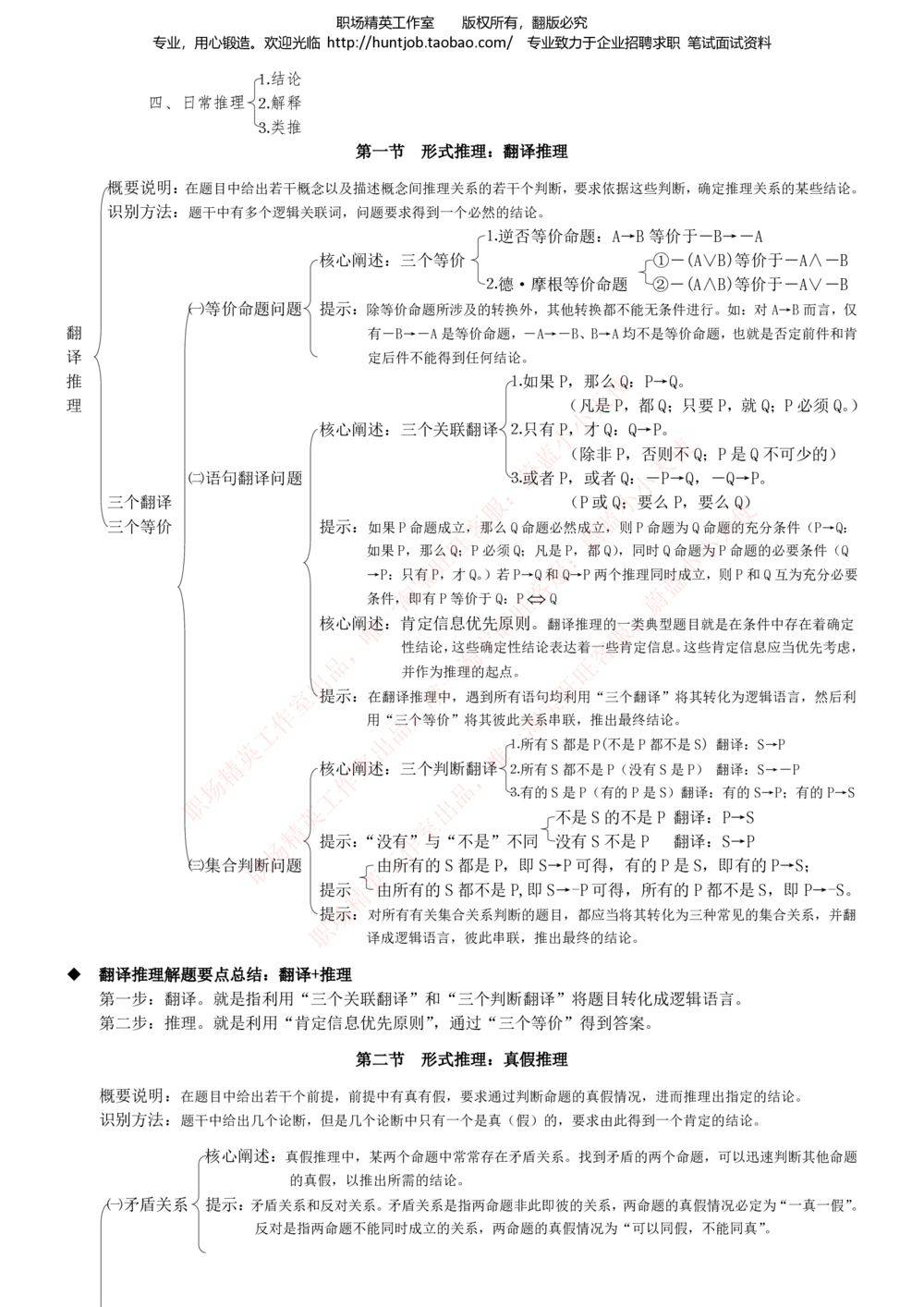 1-中信证券招聘笔试知识点总结宝典_2025春招题库汇总_券商-基金题库-1_05基金券商汇总_中信证券_中信证券笔试_1-中信证券招聘笔试知识点总结宝典