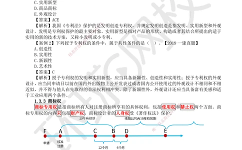 07.第7讲-13建设工程知识产权制度_2026年一建法规_2025年一建法规SVIP_02-基础精讲✿高端面授✿深度强化_21-法规《考点精讲班》王丽雪、安国庆HQ_王丽雪