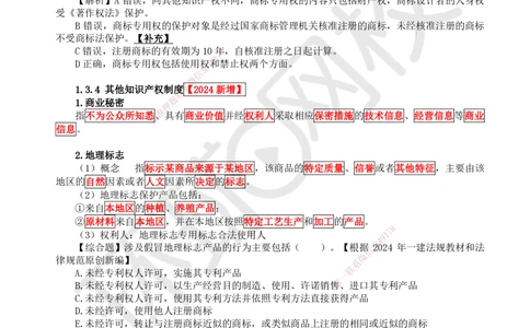 07.第7讲-13建设工程知识产权制度_2026年一建法规_2025年一建法规SVIP_02-基础精讲✿高端面授✿深度强化_21-法规《考点精讲班》王丽雪、安国庆HQ_王丽雪