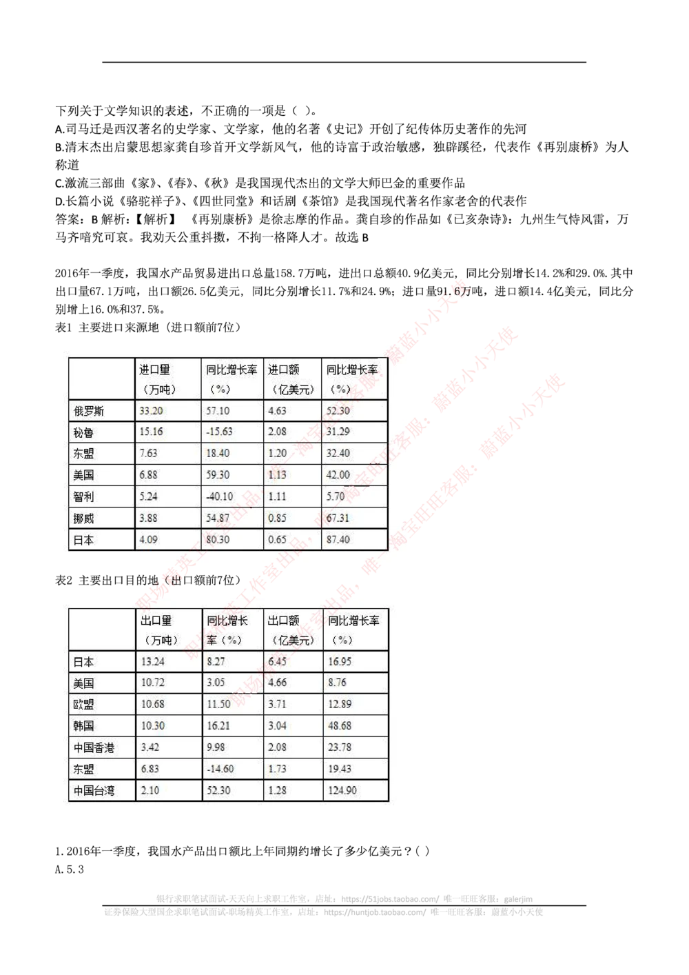 2019年中海油招聘笔试真题及答案解析_三桶油_中海油_中海油_5-重中之重中海油最新真题13年~23年