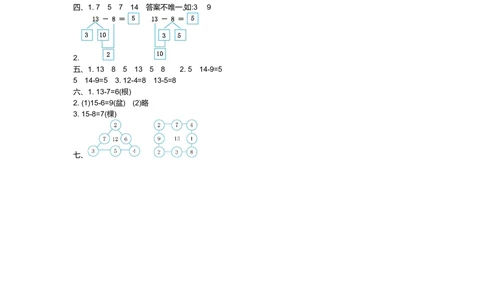 第二单元测试卷（1）_小学试卷大合集_一年级数学下册（单元期中期末试卷）_人教版一年级数学下册单元期中期末测试卷_第二单元20以内的退位减法
