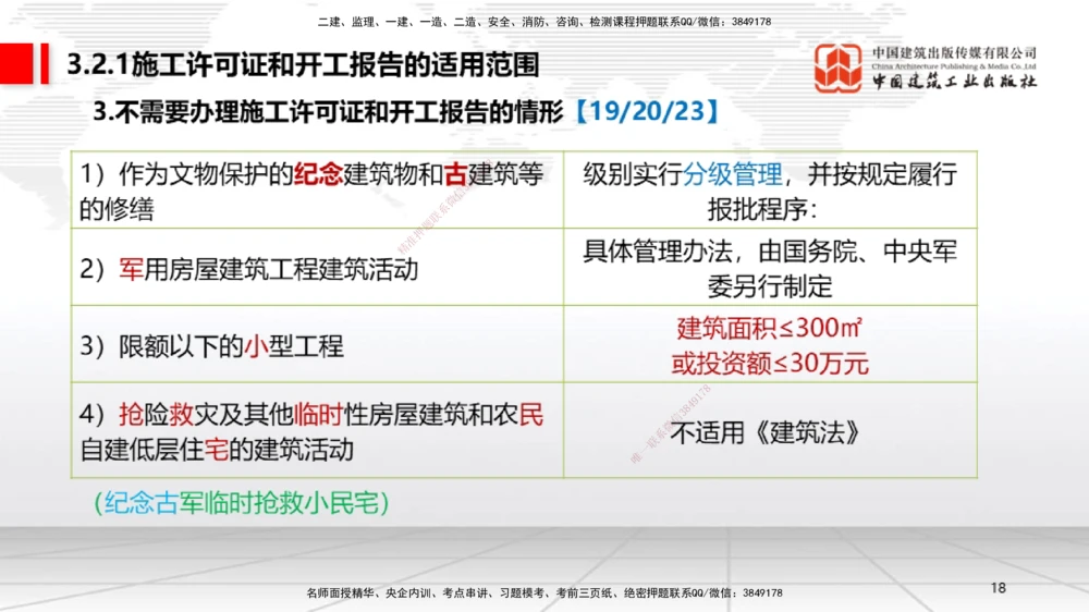 04.21一建《法规》高频考点学习技巧带练_2026年一建法规_2025年一建法规SVIP_02-基础精讲✿高端面授✿深度强化_02-法规《前期全套课》王文静JGS_讲义_59