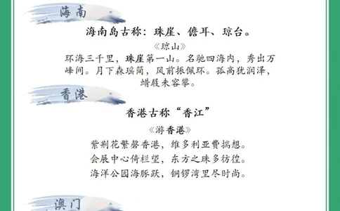 汇总：古代各省的雅称，你的老家以前叫啥？_中小学精品资料(高清可打印)_百科知识大全集312份高清资料整理版