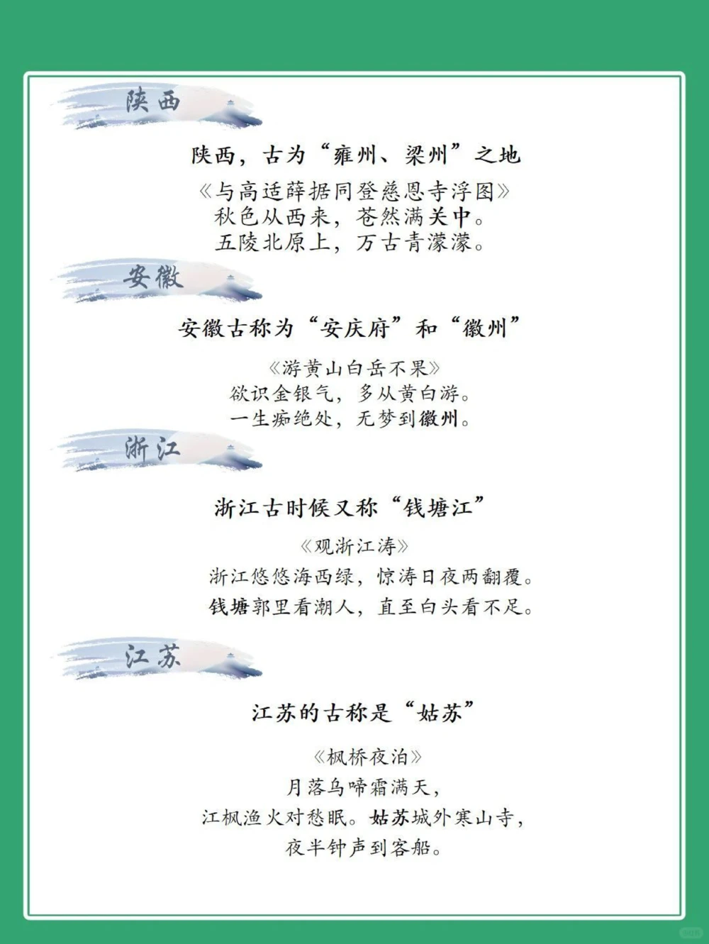 汇总：古代各省的雅称，你的老家以前叫啥？_中小学精品资料(高清可打印)_百科知识大全集312份高清资料整理版