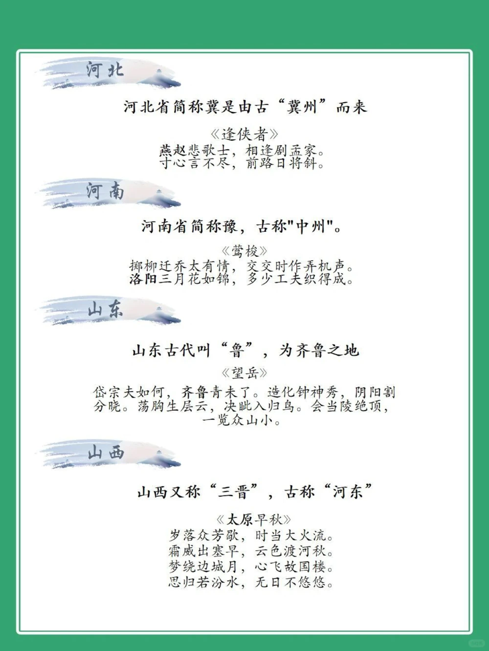 汇总：古代各省的雅称，你的老家以前叫啥？_中小学精品资料(高清可打印)_百科知识大全集312份高清资料整理版