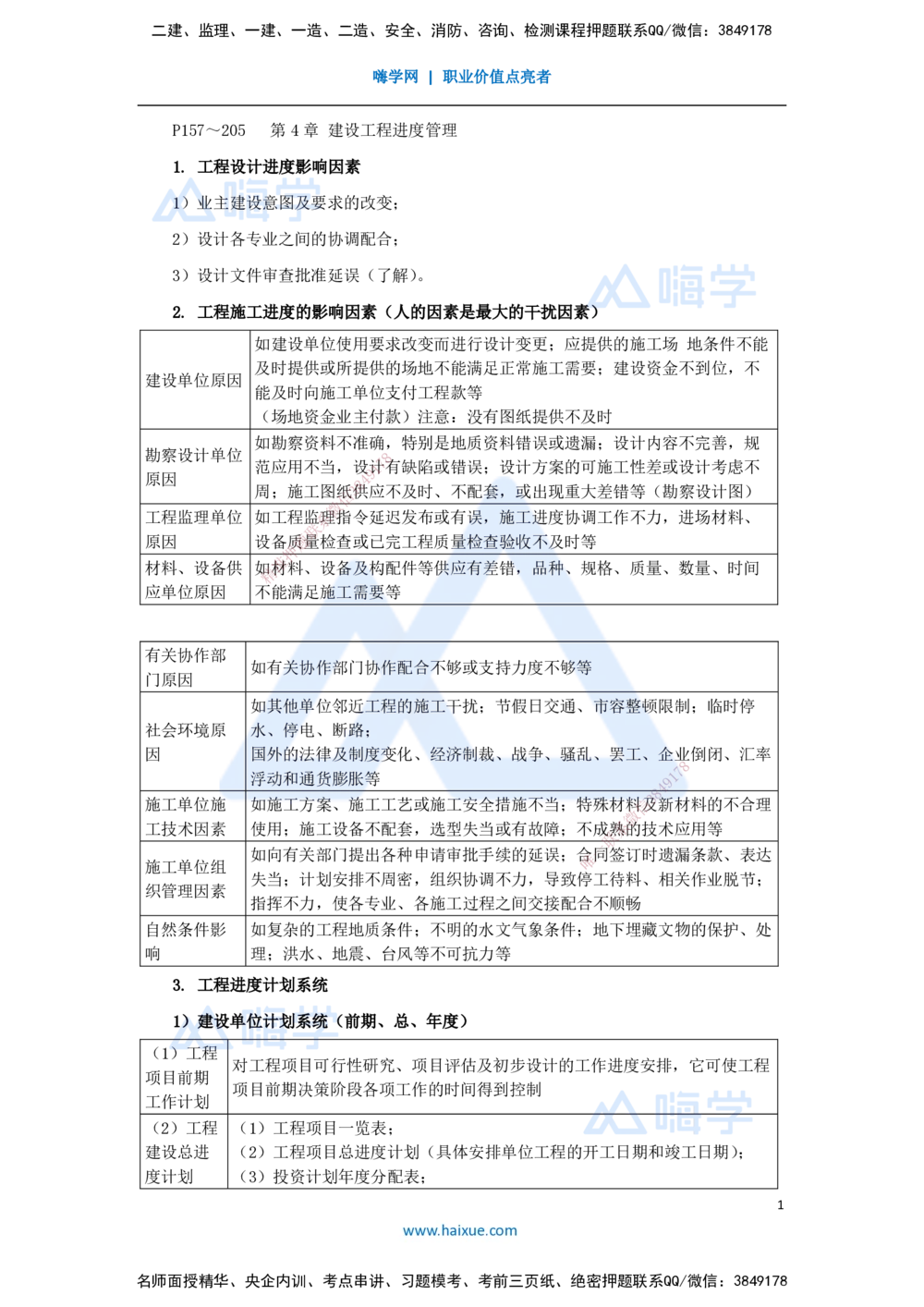 06.2025宿吉南-名师冲刺特训-第4章（6）建设工程进度管理_2026年一级建造师_2026年一建管理_2025年一建管理SVIP_04-冲刺串讲✿考点强化✿小灶集训_讲义