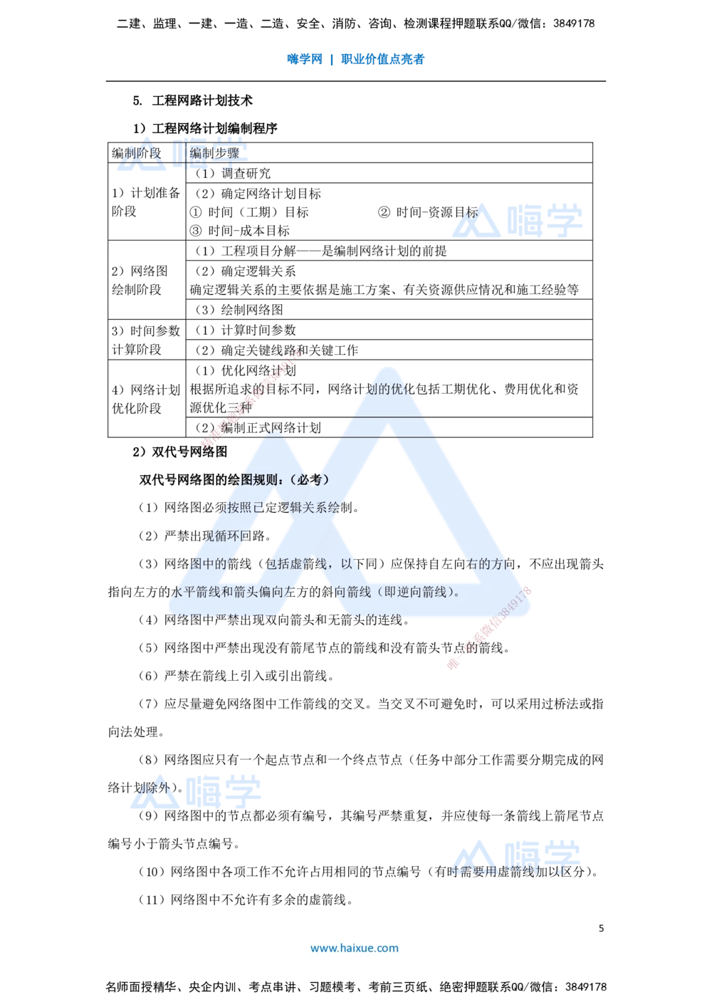 06.2025宿吉南-名师冲刺特训-第4章（6）建设工程进度管理_2026年一级建造师_2026年一建管理_2025年一建管理SVIP_04-冲刺串讲✿考点强化✿小灶集训_讲义