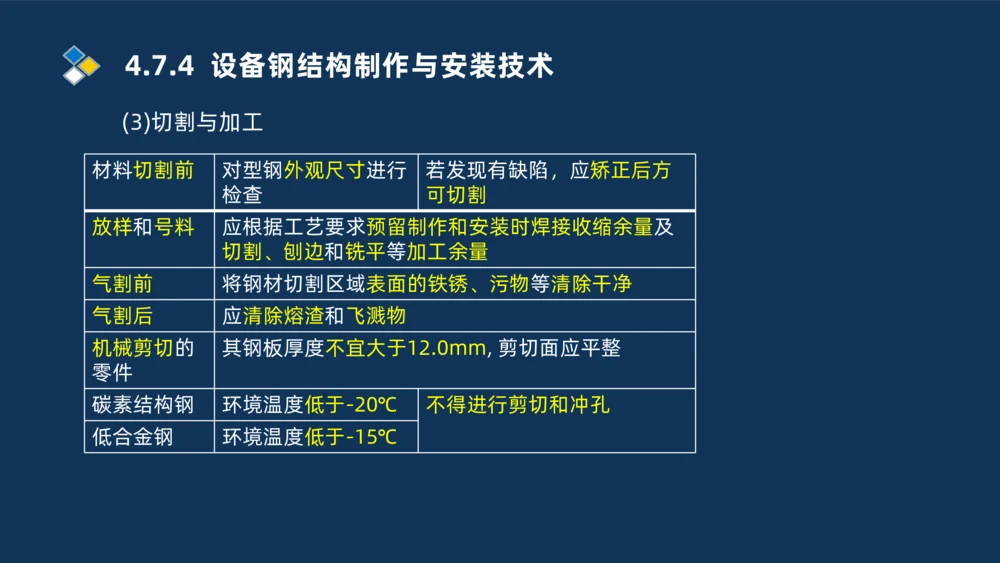 011-2025一建机电精讲防石油化工设备安装技术_2026年一级建造师_2026年一建机电_2025年一建机电SVIP_02-基础精讲✿高端面授✿深度强化_19-机电《教材精讲班》刘忠海SMR_讲义