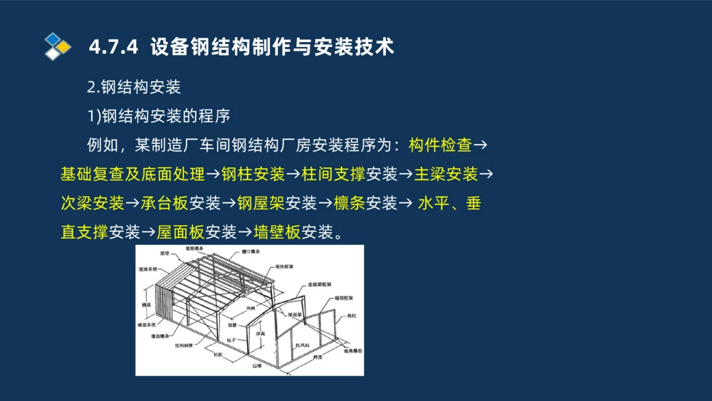 011-2025一建机电精讲防石油化工设备安装技术_2026年一级建造师_2026年一建机电_2025年一建机电SVIP_02-基础精讲✿高端面授✿深度强化_19-机电《教材精讲班》刘忠海SMR_讲义