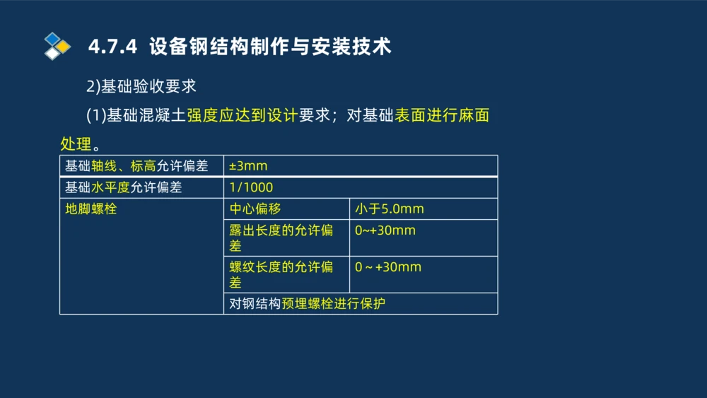 011-2025一建机电精讲防石油化工设备安装技术_2026年一级建造师_2026年一建机电_2025年一建机电SVIP_02-基础精讲✿高端面授✿深度强化_19-机电《教材精讲班》刘忠海SMR_讲义