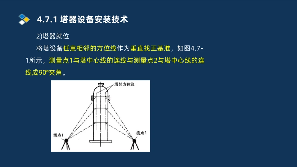 011-2025一建机电精讲防石油化工设备安装技术_2026年一级建造师_2026年一建机电_2025年一建机电SVIP_02-基础精讲✿高端面授✿深度强化_19-机电《教材精讲班》刘忠海SMR_讲义