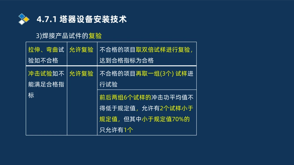 011-2025一建机电精讲防石油化工设备安装技术_2026年一级建造师_2026年一建机电_2025年一建机电SVIP_02-基础精讲✿高端面授✿深度强化_19-机电《教材精讲班》刘忠海SMR_讲义