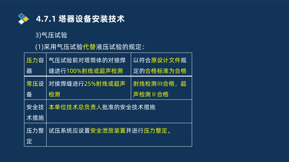 011-2025一建机电精讲防石油化工设备安装技术_2026年一级建造师_2026年一建机电_2025年一建机电SVIP_02-基础精讲✿高端面授✿深度强化_19-机电《教材精讲班》刘忠海SMR_讲义