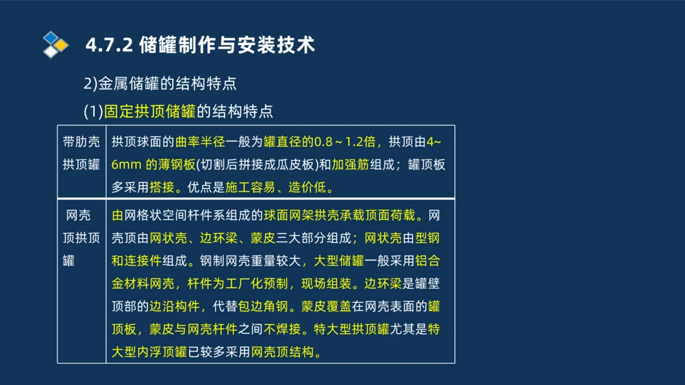 011-2025一建机电精讲防石油化工设备安装技术_2026年一级建造师_2026年一建机电_2025年一建机电SVIP_02-基础精讲✿高端面授✿深度强化_19-机电《教材精讲班》刘忠海SMR_讲义