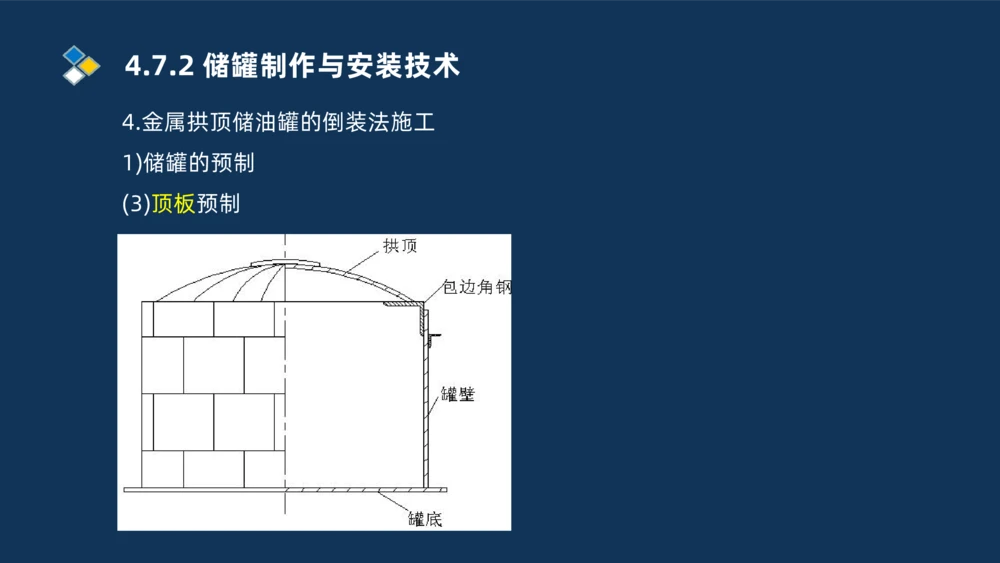 011-2025一建机电精讲防石油化工设备安装技术_2026年一级建造师_2026年一建机电_2025年一建机电SVIP_02-基础精讲✿高端面授✿深度强化_19-机电《教材精讲班》刘忠海SMR_讲义
