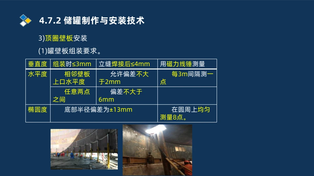 011-2025一建机电精讲防石油化工设备安装技术_2026年一级建造师_2026年一建机电_2025年一建机电SVIP_02-基础精讲✿高端面授✿深度强化_19-机电《教材精讲班》刘忠海SMR_讲义