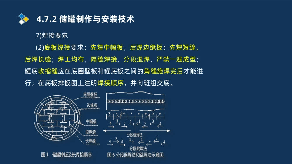 011-2025一建机电精讲防石油化工设备安装技术_2026年一级建造师_2026年一建机电_2025年一建机电SVIP_02-基础精讲✿高端面授✿深度强化_19-机电《教材精讲班》刘忠海SMR_讲义
