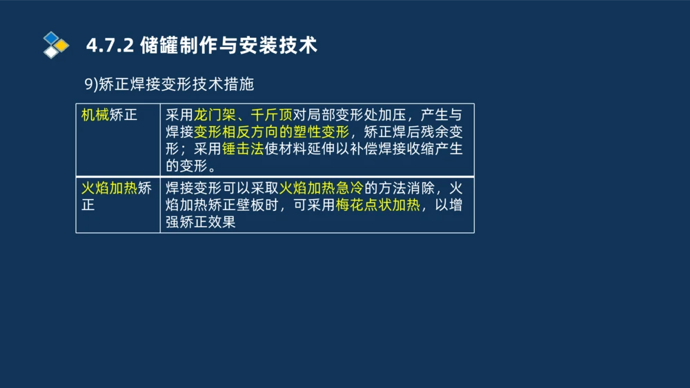 011-2025一建机电精讲防石油化工设备安装技术_2026年一级建造师_2026年一建机电_2025年一建机电SVIP_02-基础精讲✿高端面授✿深度强化_19-机电《教材精讲班》刘忠海SMR_讲义