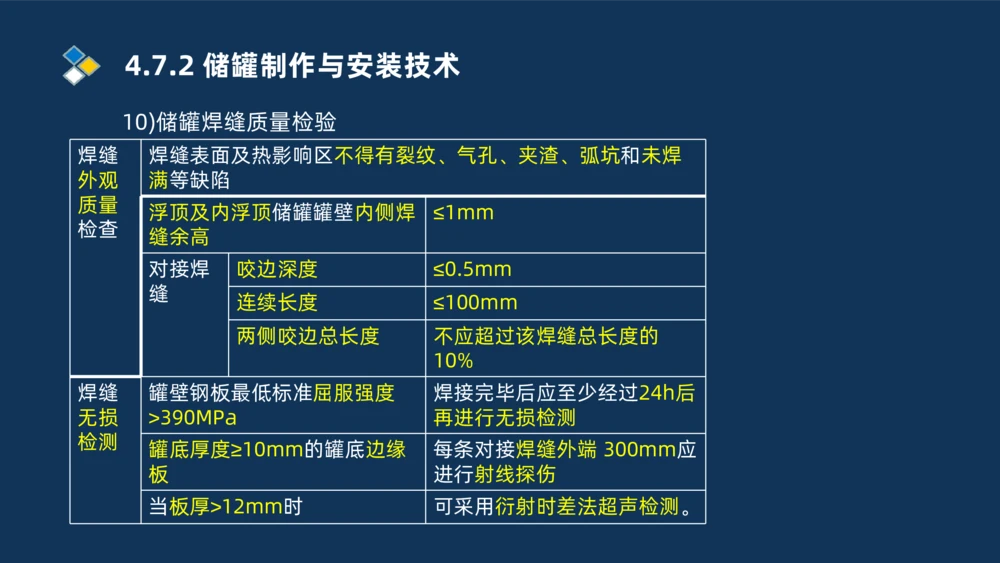 011-2025一建机电精讲防石油化工设备安装技术_2026年一级建造师_2026年一建机电_2025年一建机电SVIP_02-基础精讲✿高端面授✿深度强化_19-机电《教材精讲班》刘忠海SMR_讲义
