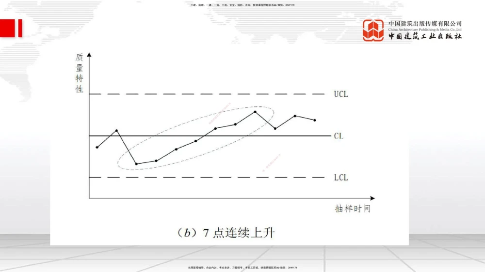02.25一建《管理》启航2025，一建备考全攻略_2026年一级建造师_2026年一建管理_2025年一建管理SVIP_02-基础精讲✿高端面授✿深度强化_02-管理《前期全套课》鲁力JGS_讲义