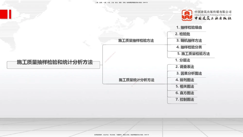 02.25一建《管理》启航2025，一建备考全攻略_2026年一级建造师_2026年一建管理_2025年一建管理SVIP_02-基础精讲✿高端面授✿深度强化_02-管理《前期全套课》鲁力JGS_讲义