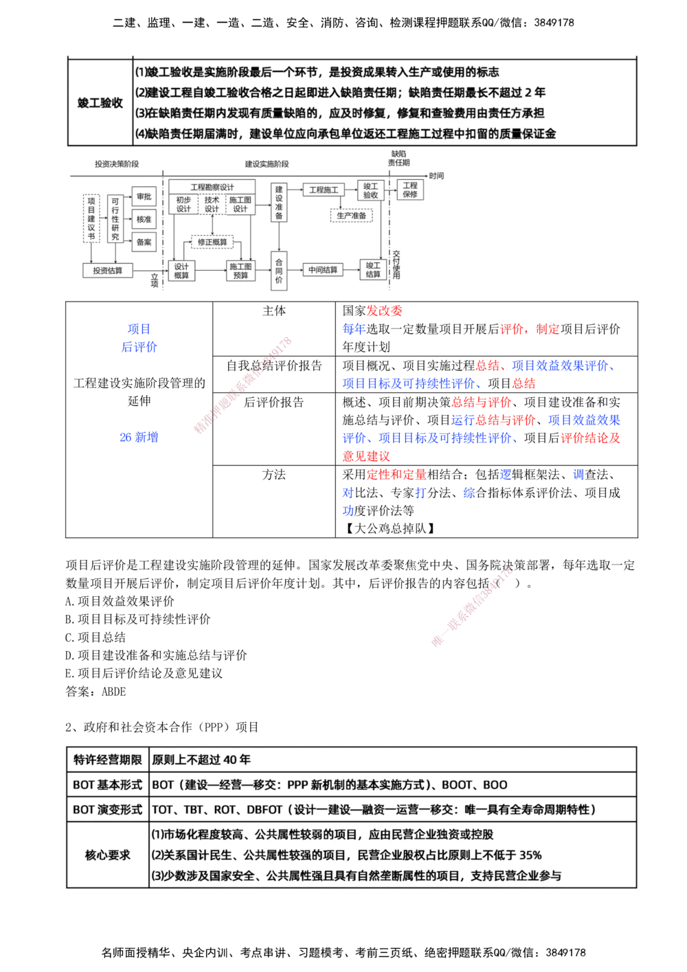 04.04-第1章-1.1.2-工程建设实施程序（二）_2026年一级建造师_2026年一建管理_2026年一建管理SVIP_2026一建管理SVIP_02-基础精讲✿高端面授✿深度强化_关宇_01.第一章_讲义