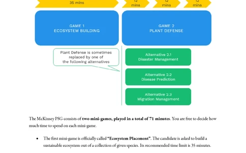 02第二步：介绍文档-重点看Ecosystem&PlantDefenceStep-by-stepStrategy_2025春招题库汇总_咨询题库_2023咨询公司合集（7家）_2023麦肯锡_1-麦肯锡psg合集_01、麦肯锡psg通关秘籍